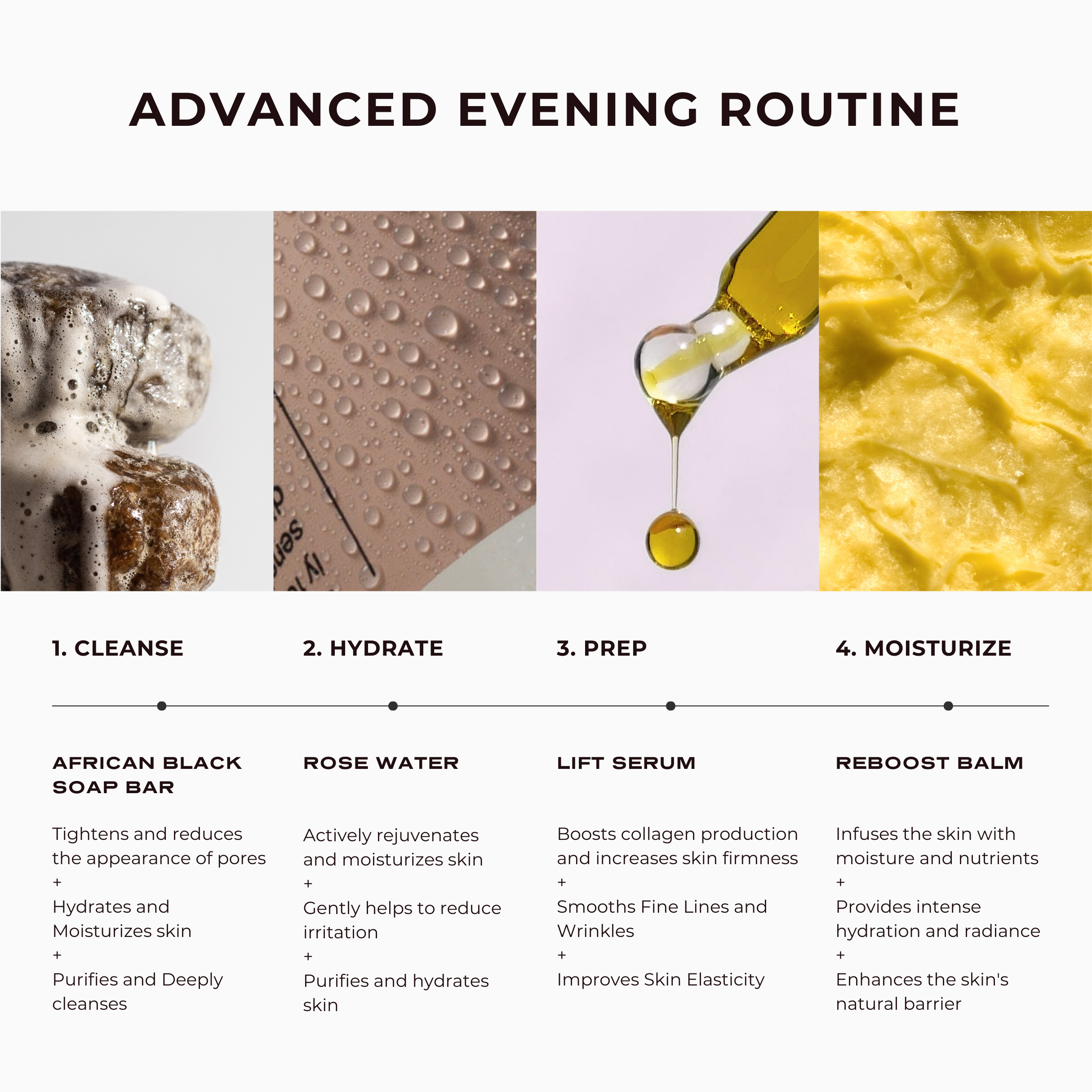 African Black Soap Bars 150g x 2